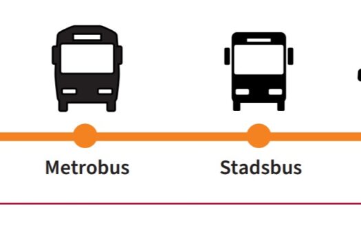 OV-visie vastgesteld: Nijmegen kiest voor sneller én toegankelijk openbaar vervoer richting 2040